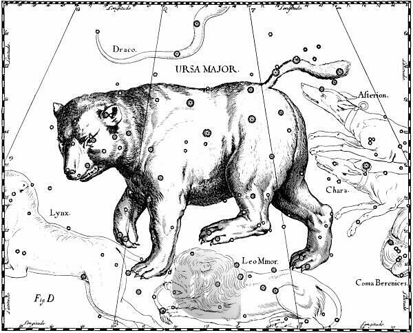Bildagentur | mauritius images | Ursa major constellation from 