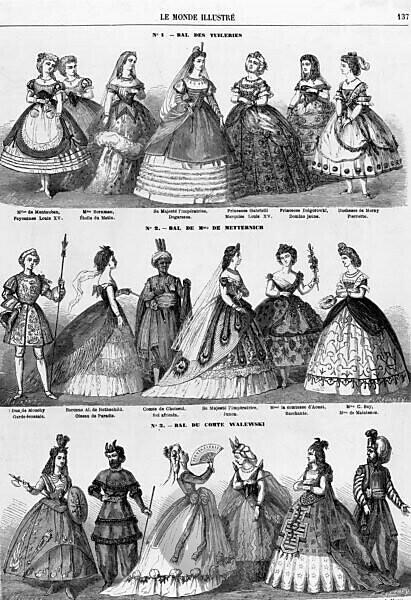 File:1799-chemise-dress-train.gif - Wikimedia Commons